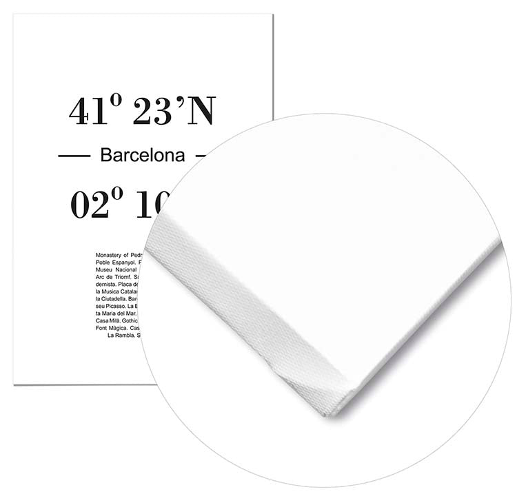 Cuadro Coordenadas de Barcelona Home & Living