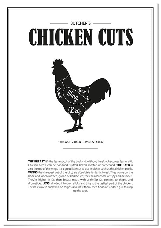 Cuadro Cortes Gallina Home & Living