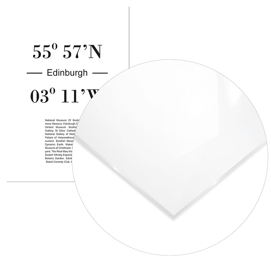 Cuadro Coordenadas de Edimburgo Home & Living 