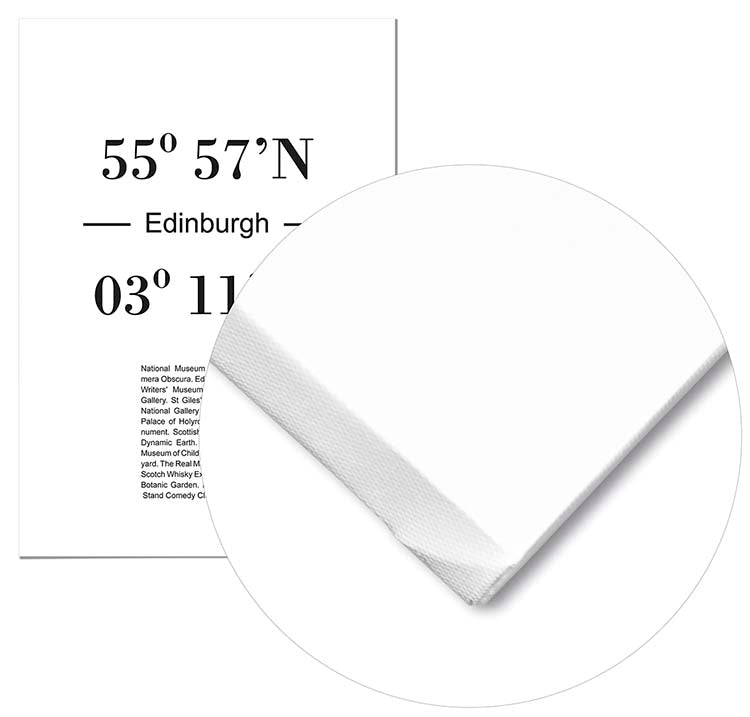 Cuadro Coordenadas de Edimburgo Home & Living 