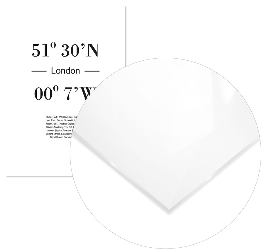 Cuadro Coordenadas de Londres Home & Living 