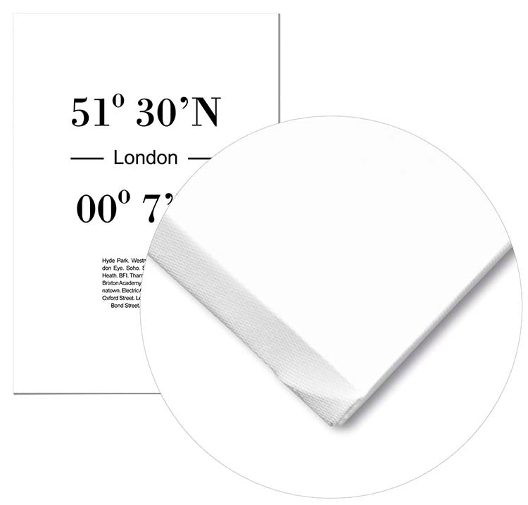 Cuadro Coordenadas de Londres Home & Living 