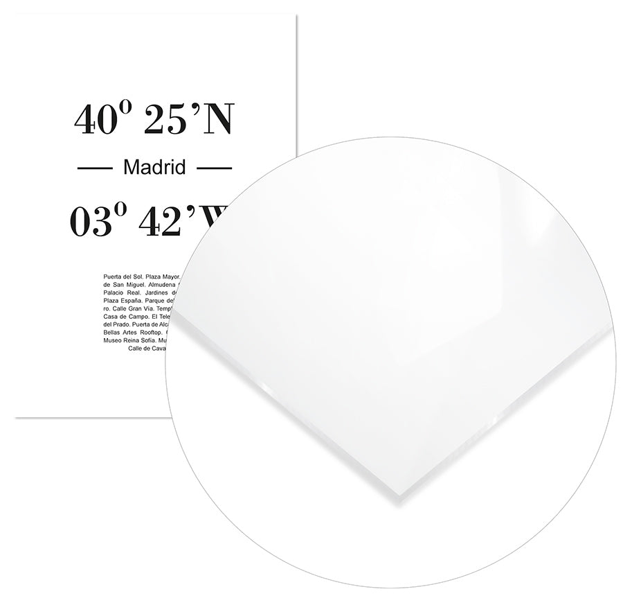 Cuadro Coordenadas de Madrid Home & Living 