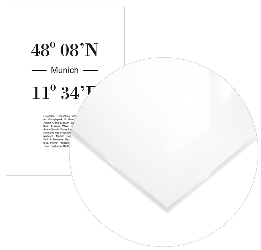 Cuadro Coordenadas de Múnich Home & Living 