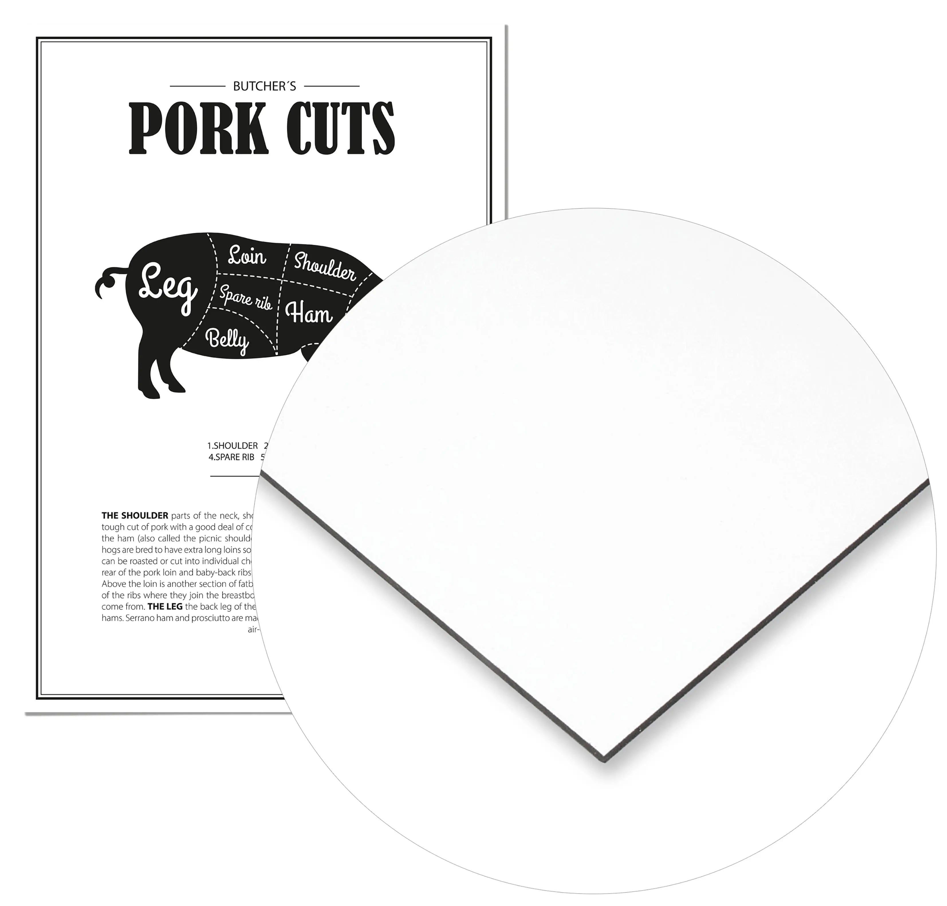 Cuadro Cortes Cerdo freeshipping - Home and Living